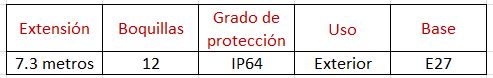 Especificaciones extencion de boquillas 1