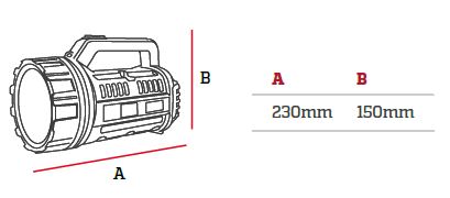 dimensiones linterna turbo