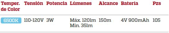especificaciones linterna manos libres